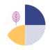 NK Multi Digital Services